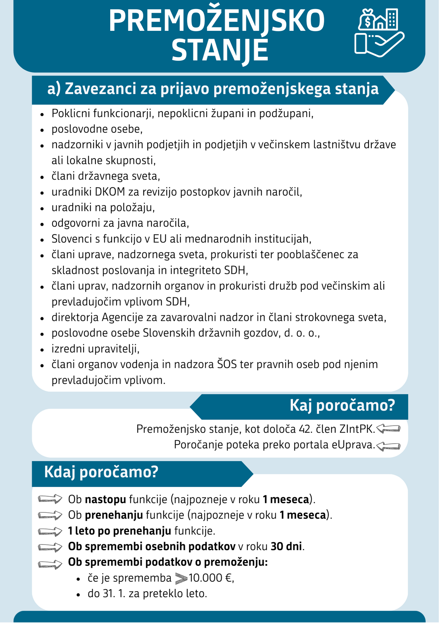 Premoženjsko stanje