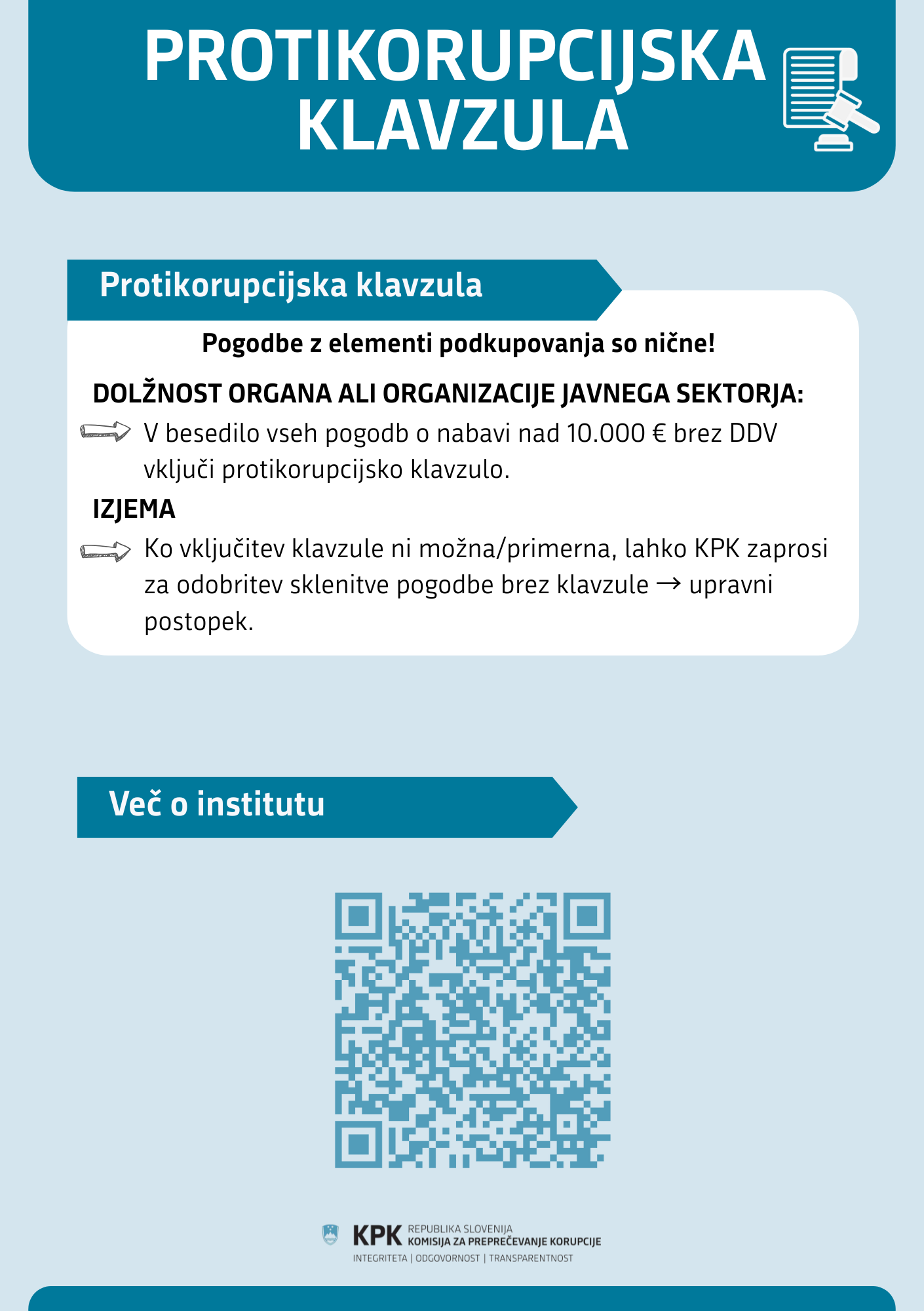 Protikorupcijska klavzula