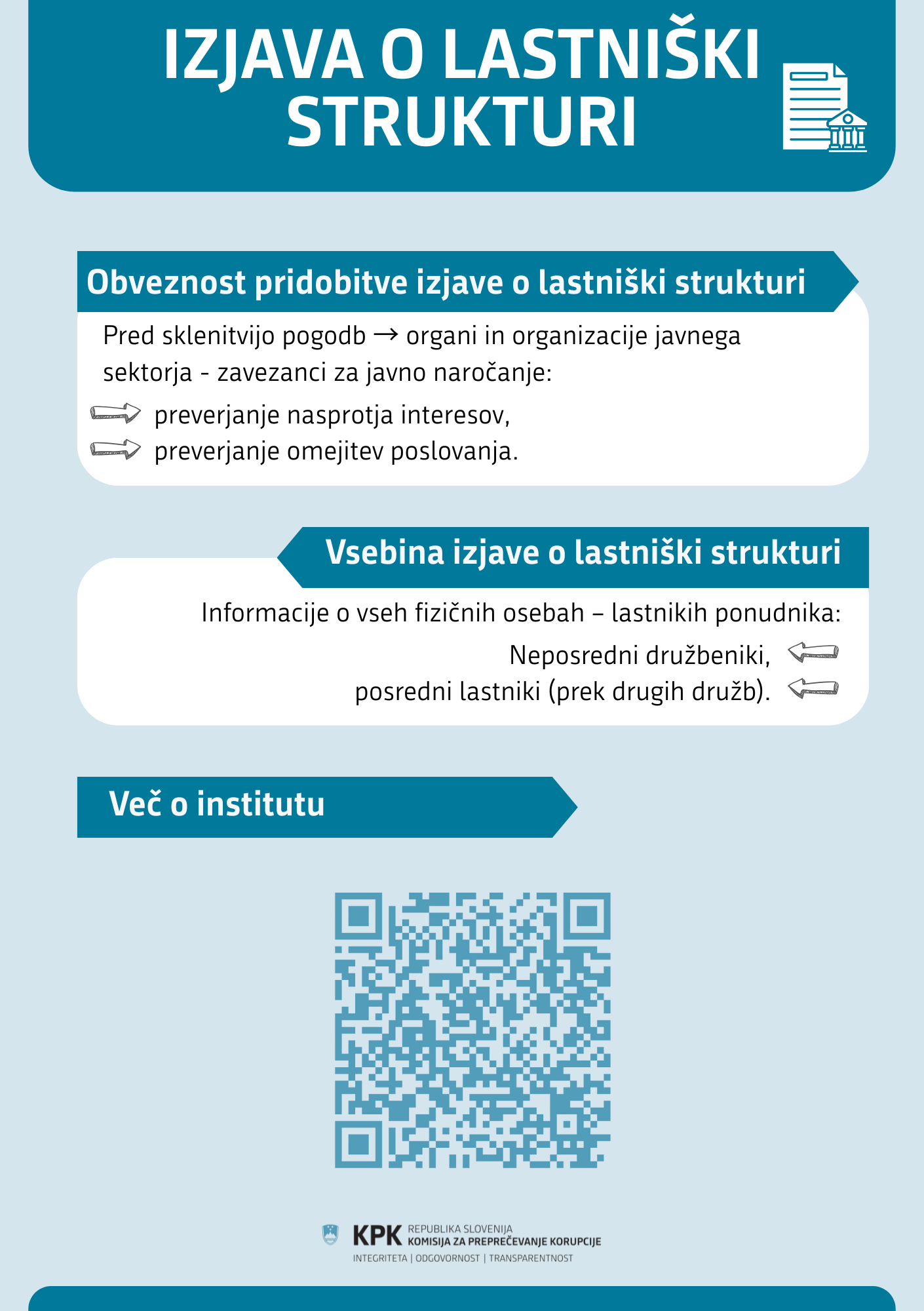 Izjava o lastniški strukturi