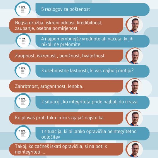 Kratko in jedrnato 3