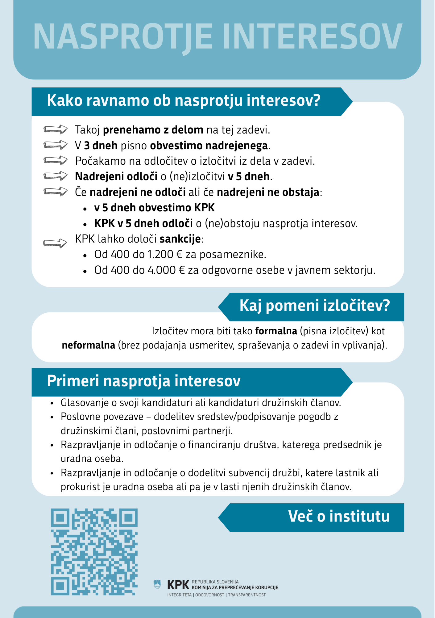 Nasprotje Interesov 2