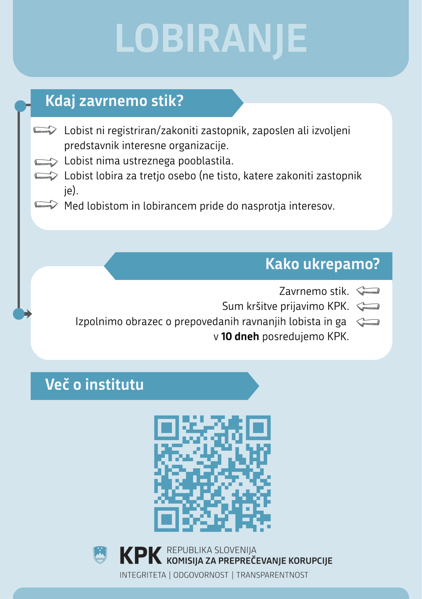 Pahljaa Institutov 1