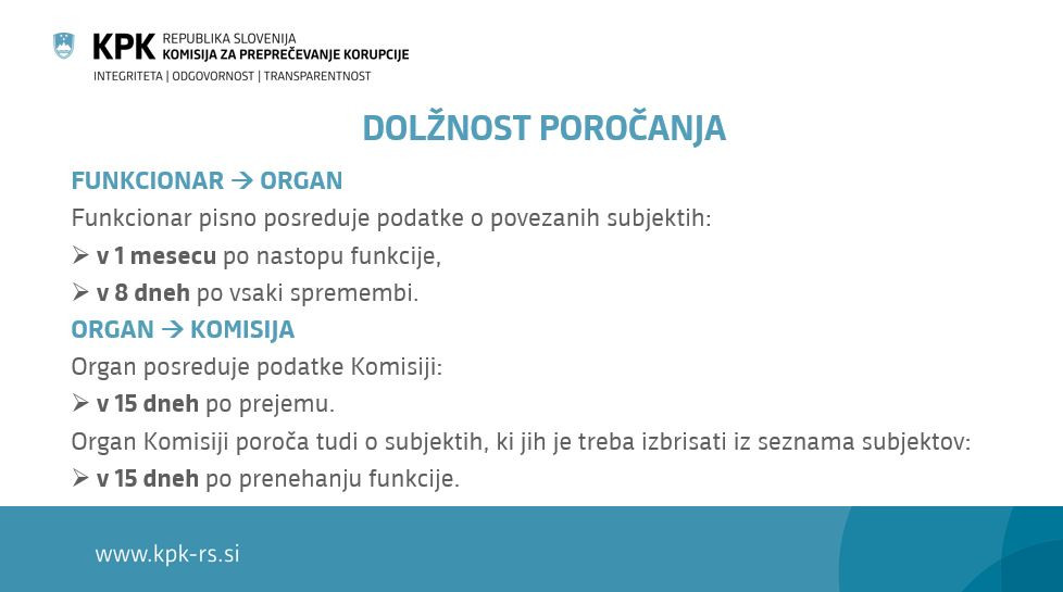 Dolžnost poročanja subjektov, za katere veljajo omejitve poslovanja