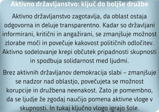 Aktivno državljanstvo: ključ do boljše družbe