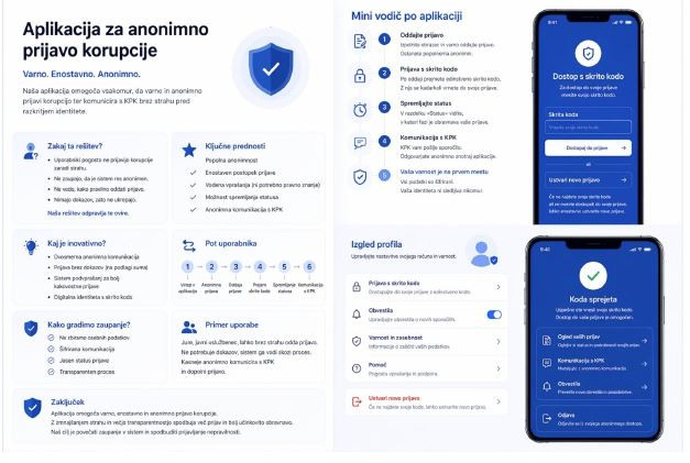 Aplikacija za prijavo nepravilnosti