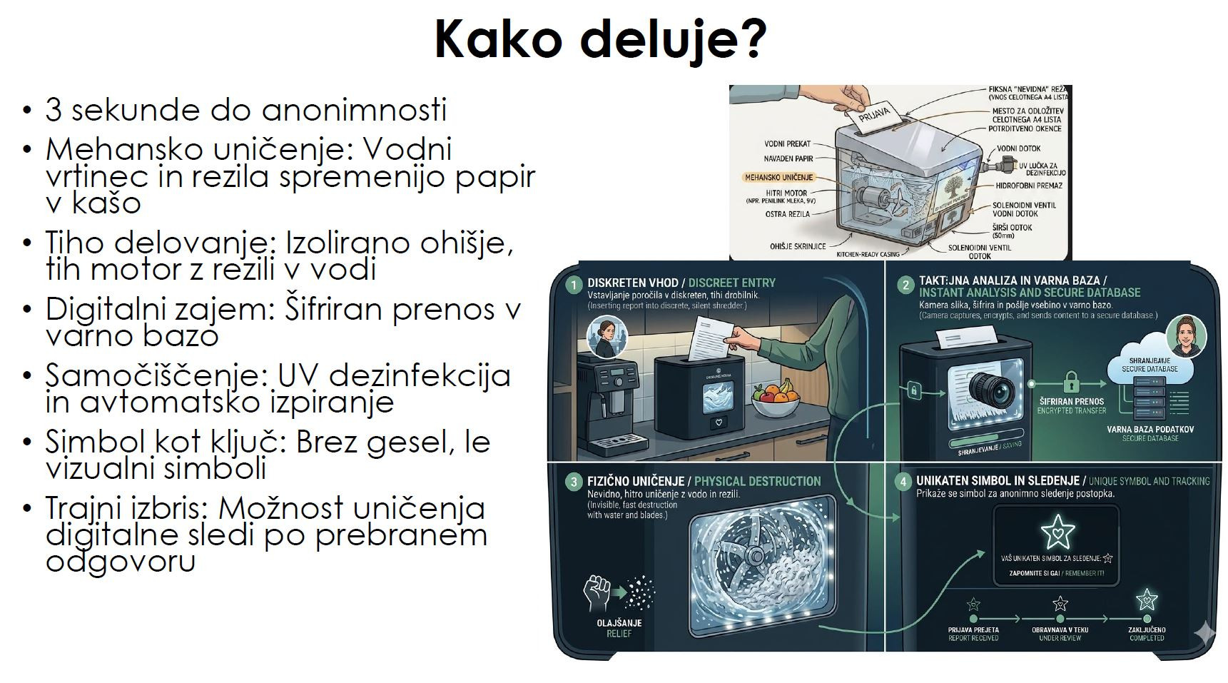 Drobilec molka